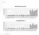 Fig. 07 - Compositions and methods for the treatment of immunodeficiency