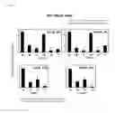Fig. 09 - Compositions and methods for the treatment of immunodeficiency