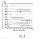 Fig. 09 - Antigen-binding molecule capable of binding to plurality of antigen molecules repeatedly