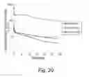 Fig. 21 - Antigen-binding molecule capable of binding to plurality of antigen molecules repeatedly