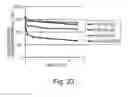 Fig. 24 - Antigen-binding molecule capable of binding to plurality of antigen molecules repeatedly