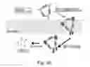 Fig. 27 - Antigen-binding molecule capable of binding to plurality of antigen molecules repeatedly