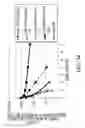 Fig. 35 - Antigen-binding molecule capable of binding to plurality of antigen molecules repeatedly