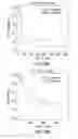 Fig. 09 - Antibody that binds to human programmed death ligand 2 (PD-L2) and uses thereof