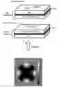 Fig. 01 - Cellulose ester optical films