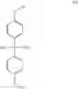 Fig. 06 - Cyanate resin blends and radomes including them