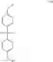 Fig. 22 - Cyanate resin blends and radomes including them