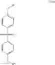 Fig. 40 - Cyanate resin blends and radomes including them