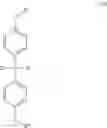 Fig. 45 - Cyanate resin blends and radomes including them