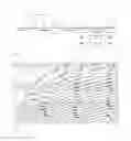Fig. 02 - Method for manufacturing hydrophilic cellulosic nanofibers in low-polarity environments and materials comprising such nanofibers