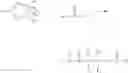 Fig. 04 - Perfluoroelastomeric compositions comprising oxazoles