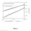 Fig. 04 - Silver-containing compositions containing cellulosic polymers