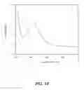 Fig. 08 - Silver-containing precursor and product articles containing cellulosic polymers