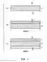 Fig. 02 - Adhesive layer and adhesive sheet