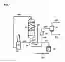Fig. 02 - Process for the aromatization of dilute ethylene