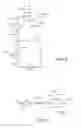 Fig. 06 - Integrated hydrothermal process to upgrade heavy oil