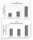 Fig. 02 - Polyol carrier fluids and fuel compositions including polyol carrier fluids