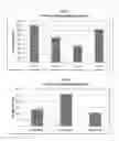 Fig. 03 - Polyol carrier fluids and fuel compositions including polyol carrier fluids