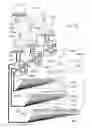 Fig. 89 - Integrated system to produce microalgae
