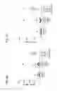 Fig. 15 - NK cells exhibiting an adaptive phenotype and methods for preparing and for using