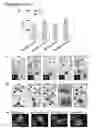 Fig. 16 - Three dimensional hydrogels for culturing organoids