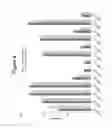 Fig. 07 - Uricase sequences and methods of treatment