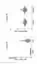 Fig. 08 - Uricase sequences and methods of treatment