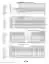 Fig. 02 - Recombinase mutants