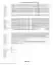 Fig. 03 - Recombinase mutants