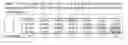 Fig. 02 - Rapid characterization of Cas endonuclease systems, PAM sequences and guide RNA elements