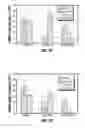 Fig. 04 - Hairpin MRNA elements and methods for the regulation of protein translation