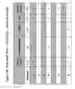 Fig. 49 - Detection of one or more pathogens