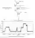 Fig. 01 - Methods for determining base locations in a polynucleotide