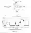 Fig. 02 - Methods for determining base locations in a polynucleotide