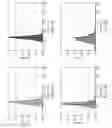 Fig. 06 - Methods for determining base locations in a polynucleotide