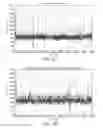 Fig. 07 - Methods for determining base locations in a polynucleotide