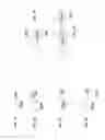 Fig. 02 - Method for nucleic acid sequencing