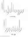 Fig. 03 - INFLAMMATION-ENABLING POLYPEPTIDES AND USES THEREOF