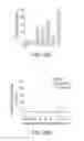Fig. 08 - INFLAMMATION-ENABLING POLYPEPTIDES AND USES THEREOF