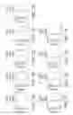 Fig. 10 - INFLAMMATION-ENABLING POLYPEPTIDES AND USES THEREOF