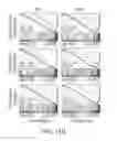 Fig. 19 - INFLAMMATION-ENABLING POLYPEPTIDES AND USES THEREOF