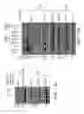 Fig. 23 - INFLAMMATION-ENABLING POLYPEPTIDES AND USES THEREOF