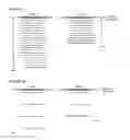 Fig. 04 - Methods for identifying and using small RNA predictors