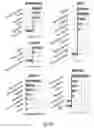 Fig. 74 - METHOD TO DETECT COLON CANCER BY MEANS OF THE MICROBIOME