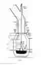 Fig. 02 - BLOW LANCE ASSEMBLY FOR METAL MANUFACTURING AND REFINING