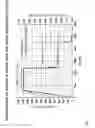 Fig. 02 - METHOD OF PRODUCING A TOOL STEEL