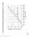 Fig. 04 - METHOD OF PRODUCING A TOOL STEEL