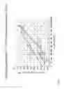 Fig. 08 - METHOD OF PRODUCING A TOOL STEEL