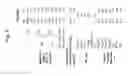 Fig. 07 - Coated article having low-E coating with IR reflecting layer(S) and yttrium inclusive high index nitrided dielectric layer