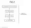 Fig. 04 - METHOD FOR PRODUCING PEF RAW YARN